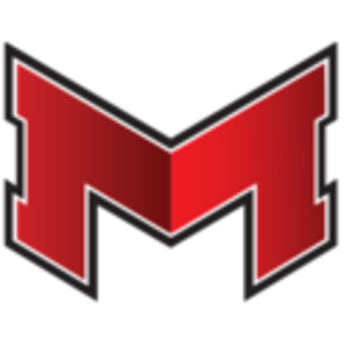 Maryville University