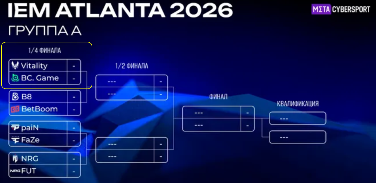 Against ZywOo from Vitality, the former NaVi player will play on May 11, 2026, as part of the upper bracket of group A at IEM Atlanta 2026